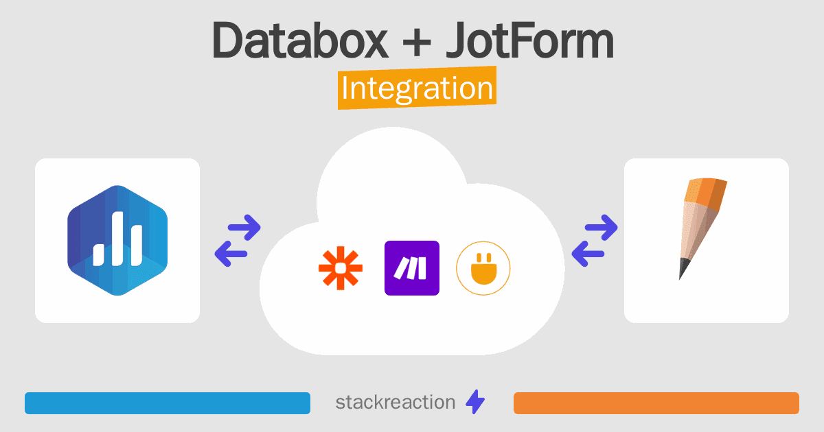 Databox and JotForm Integration