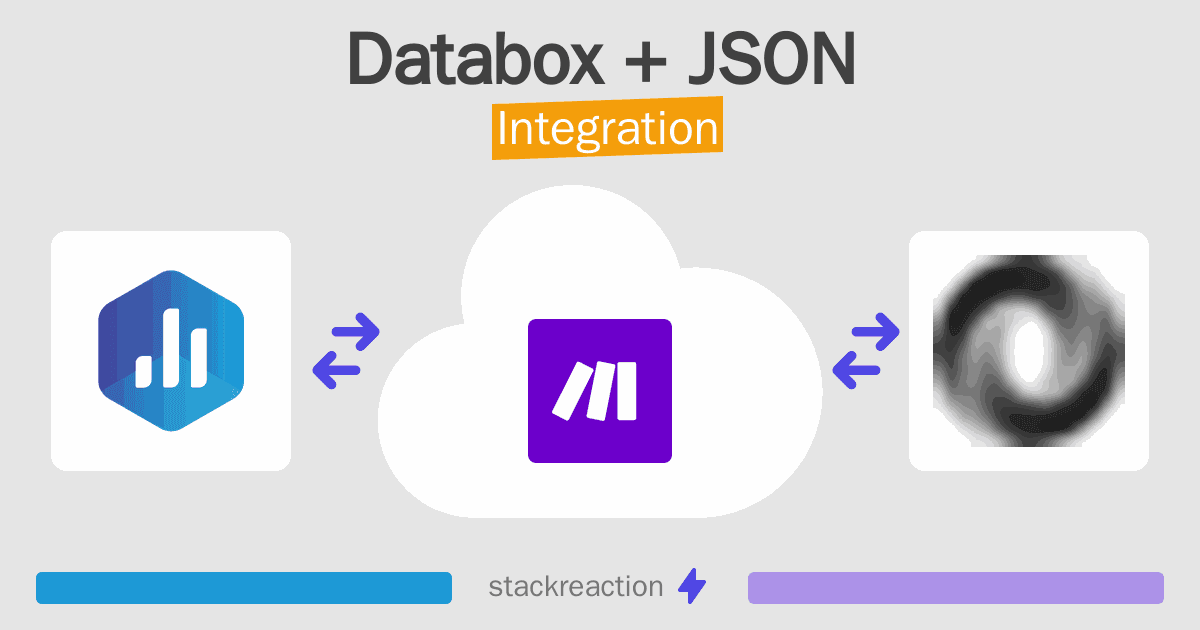 Databox and JSON Integration