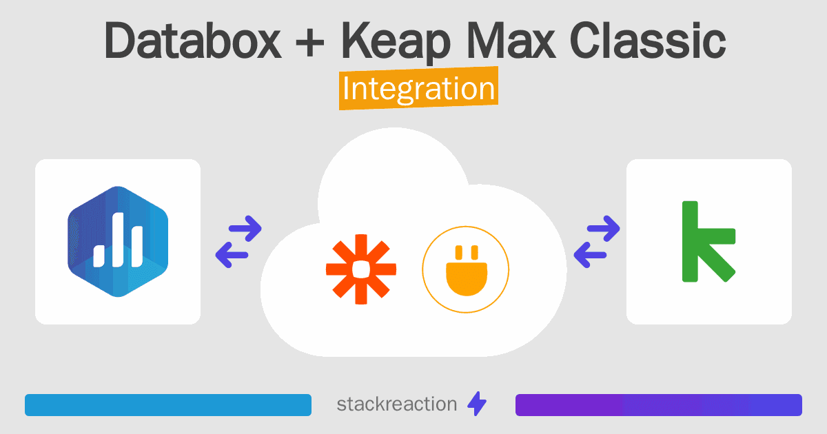 Databox and Keap Max Classic Integration