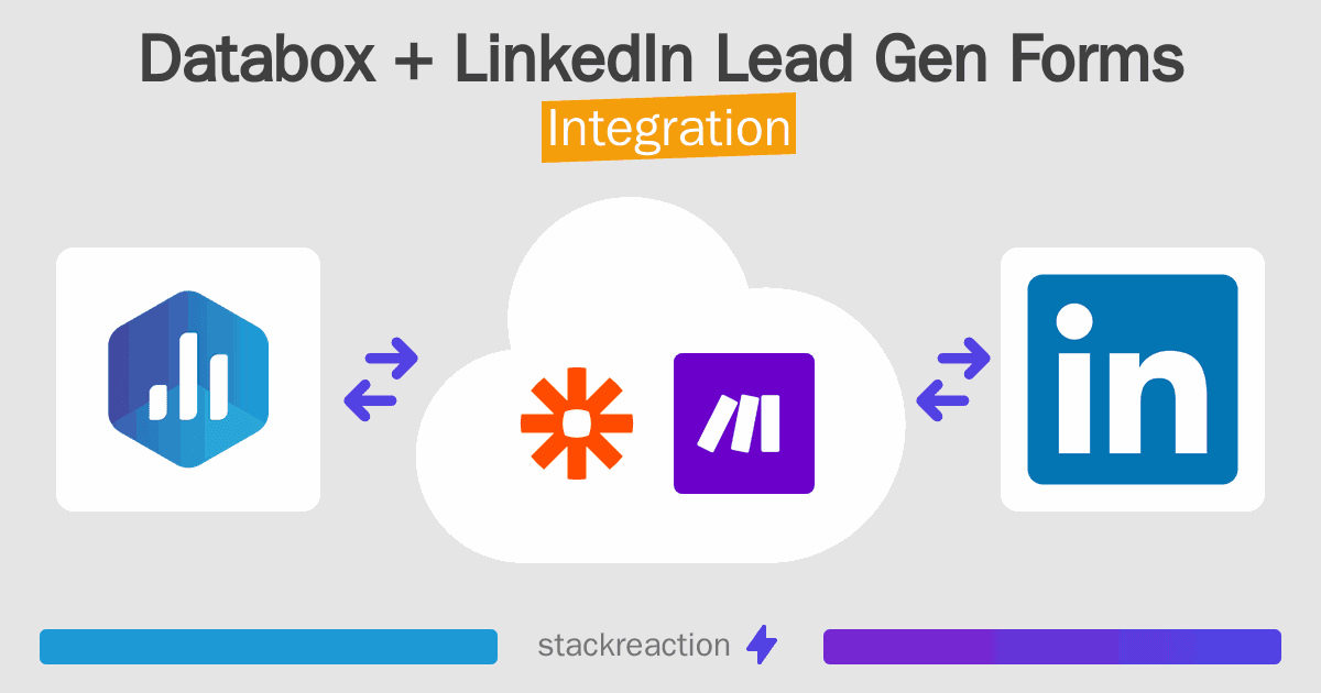 Databox and LinkedIn Lead Gen Forms Integration