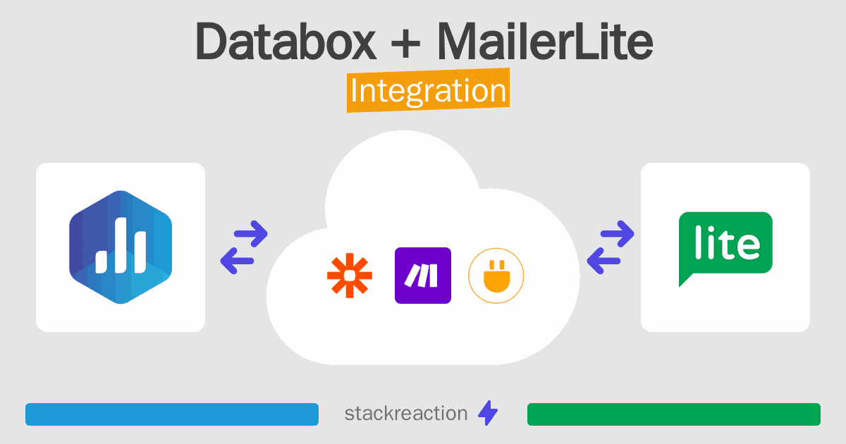 Databox and MailerLite Integration