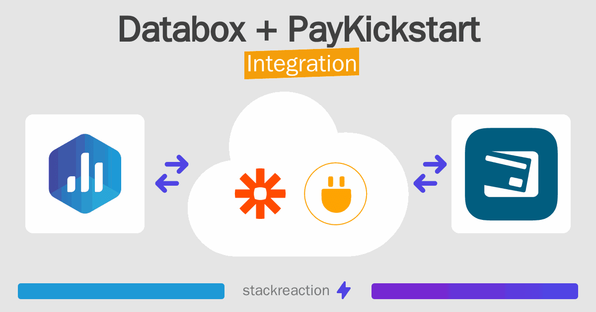 Databox and PayKickstart Integration