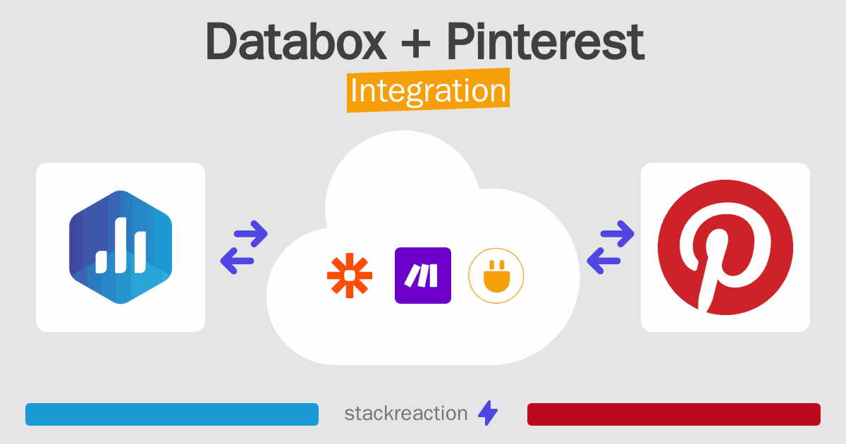 Databox and Pinterest Integration