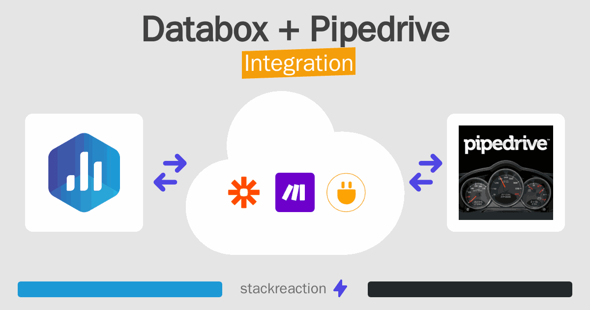 Databox and Pipedrive Integration