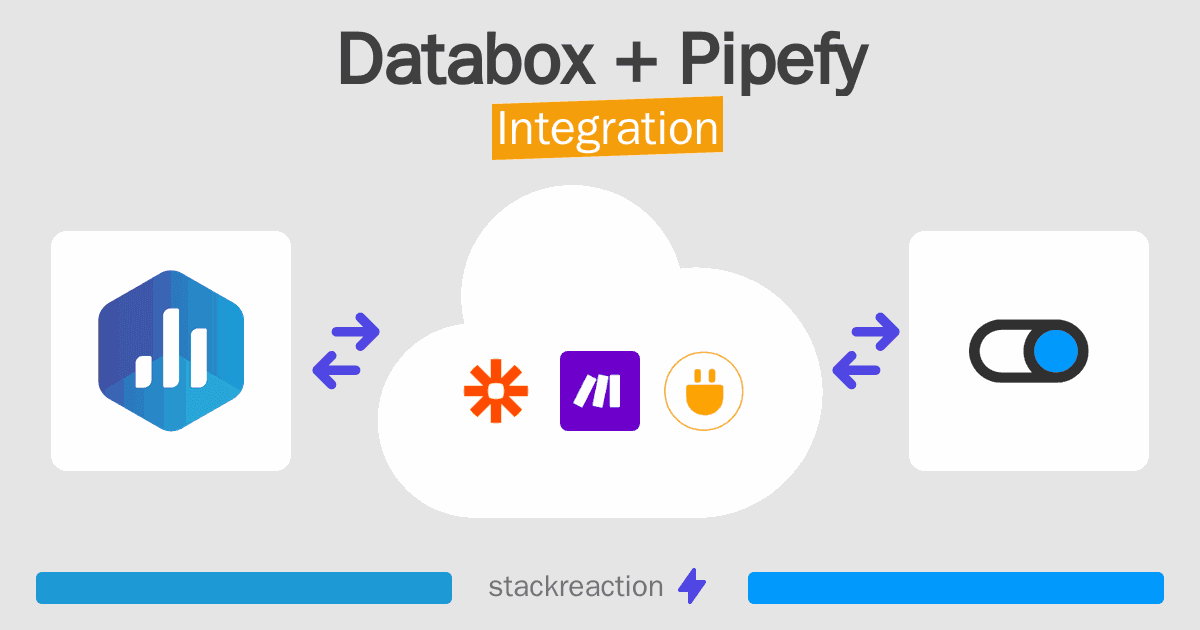 Databox and Pipefy Integration