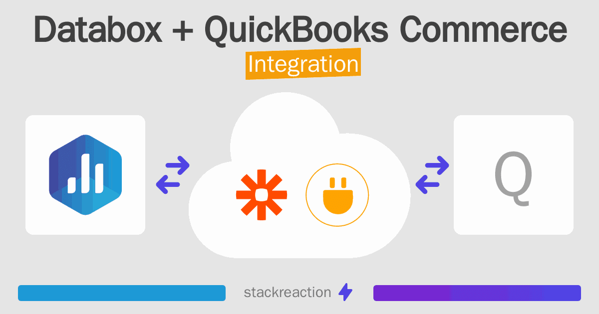 Databox and QuickBooks Commerce Integration