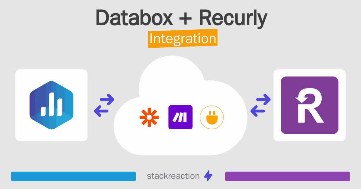 Databox and Recurly Integration