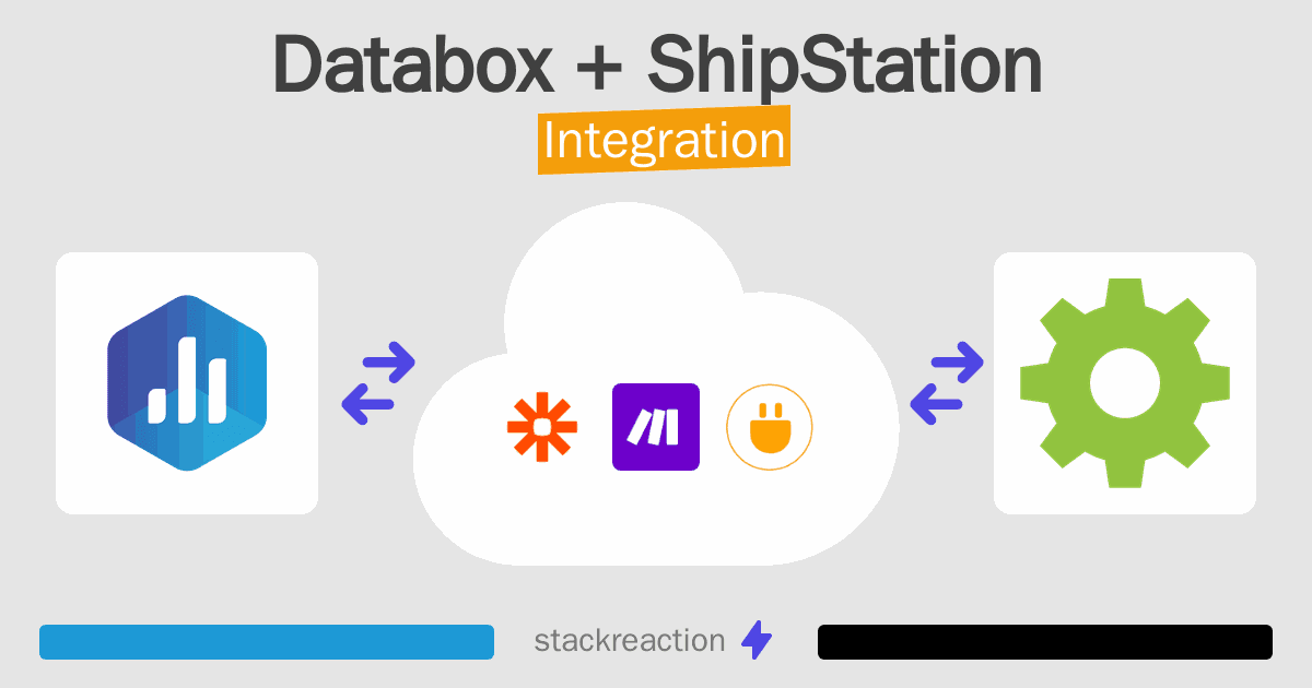 Databox and ShipStation Integration