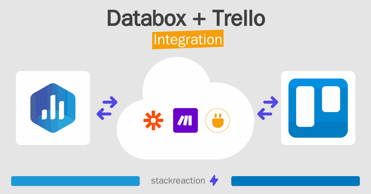 Databox and Trello Integration