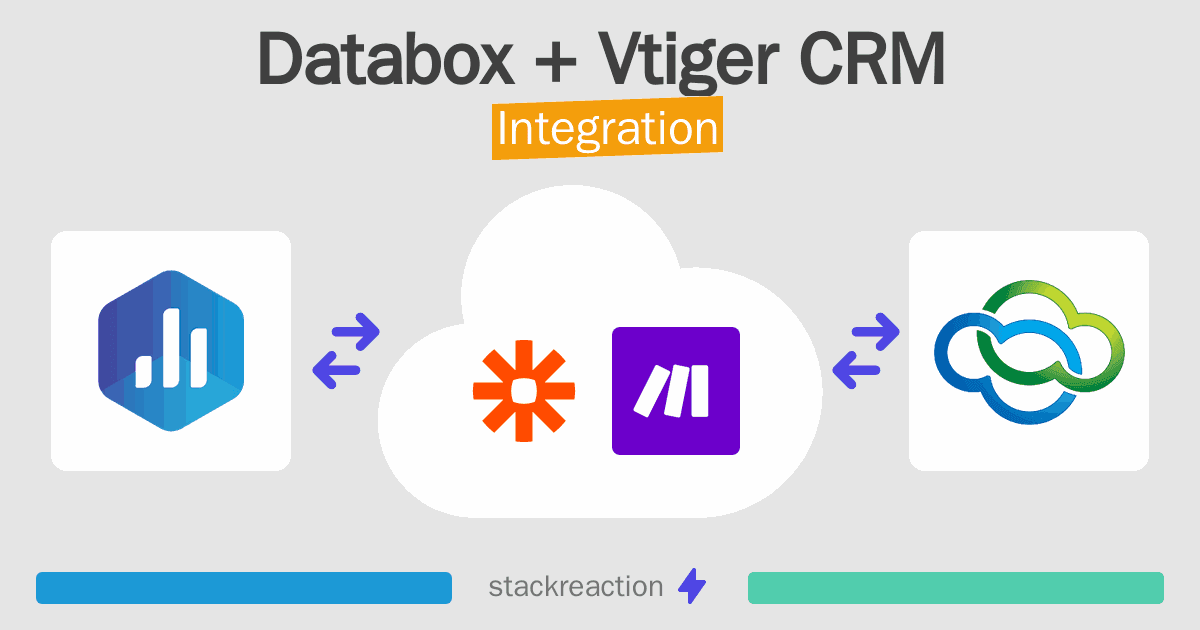 Databox and Vtiger CRM Integration