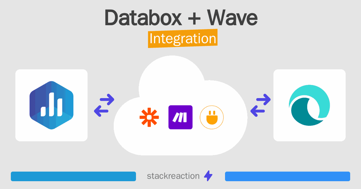 Databox and Wave Integration