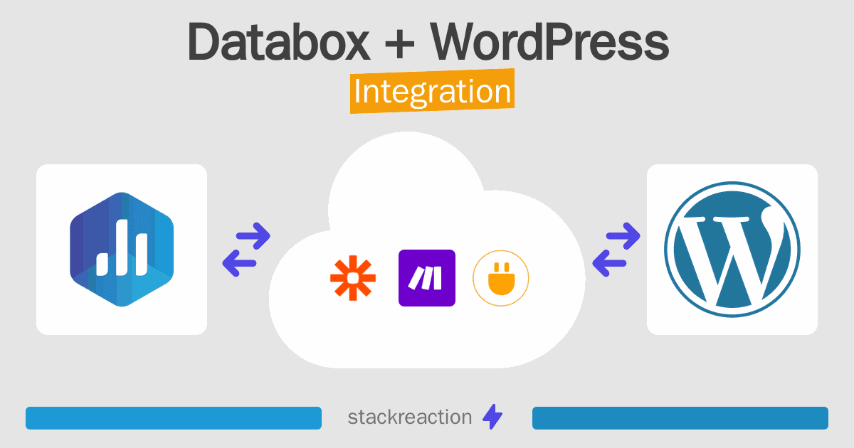 Databox and WordPress Integration