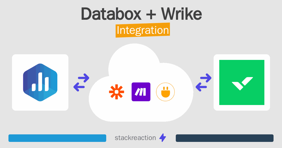 Databox and Wrike Integration