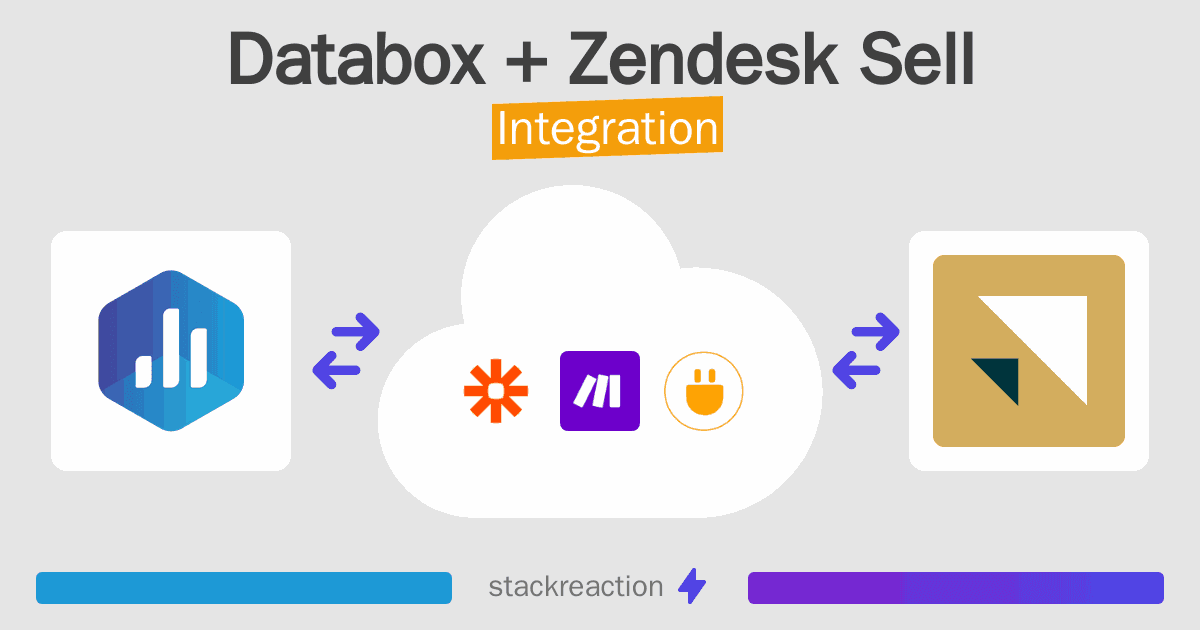 Databox and Zendesk Sell Integration