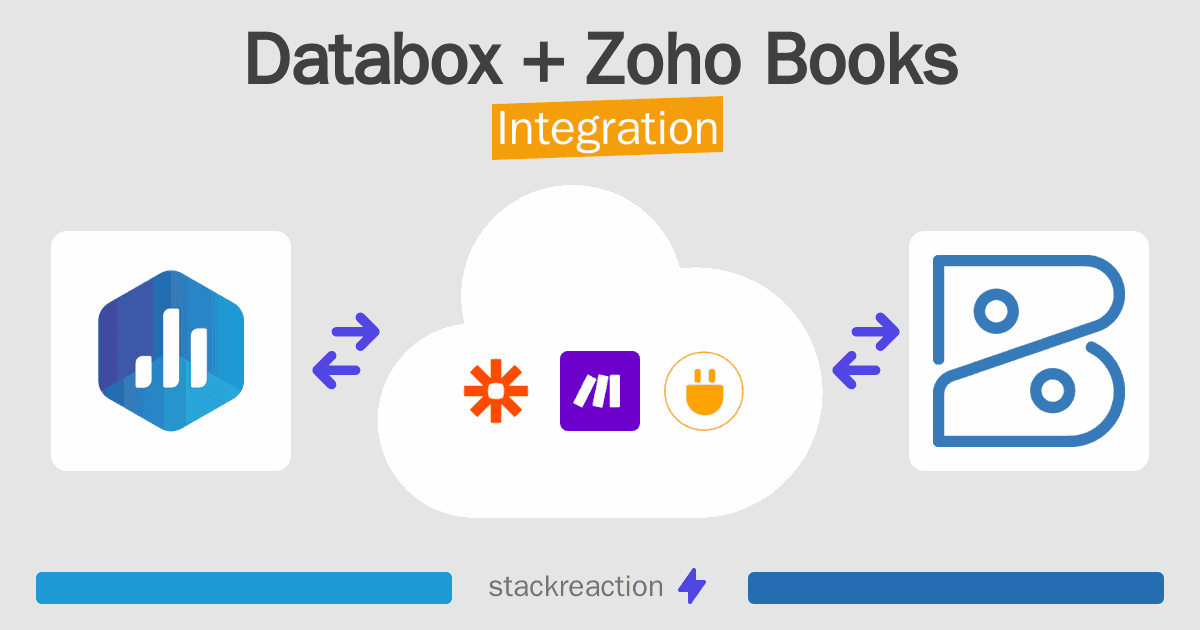 Databox and Zoho Books Integration