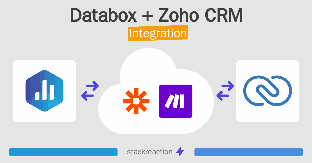 Databox and Zoho CRM Integration