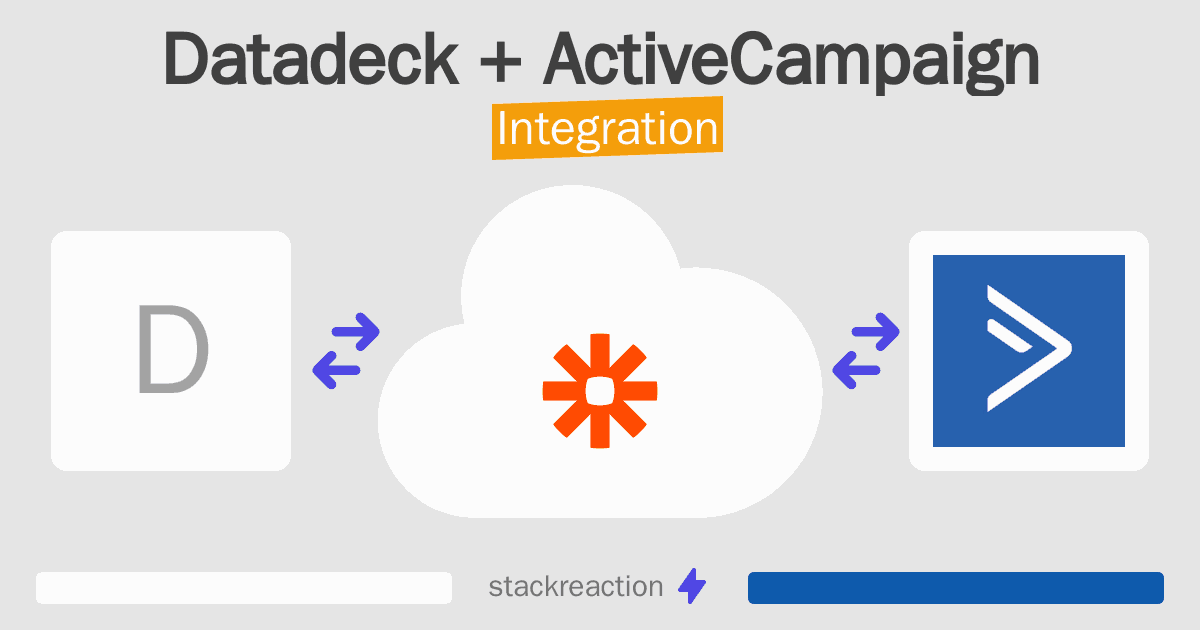 Datadeck and ActiveCampaign Integration