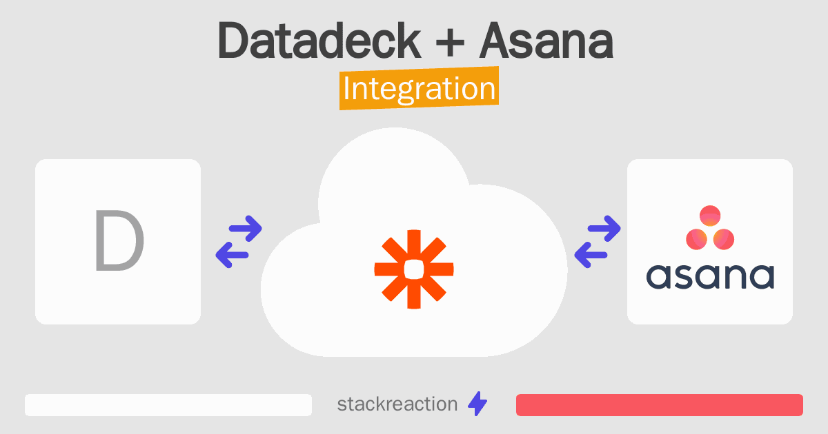 Datadeck and Asana Integration