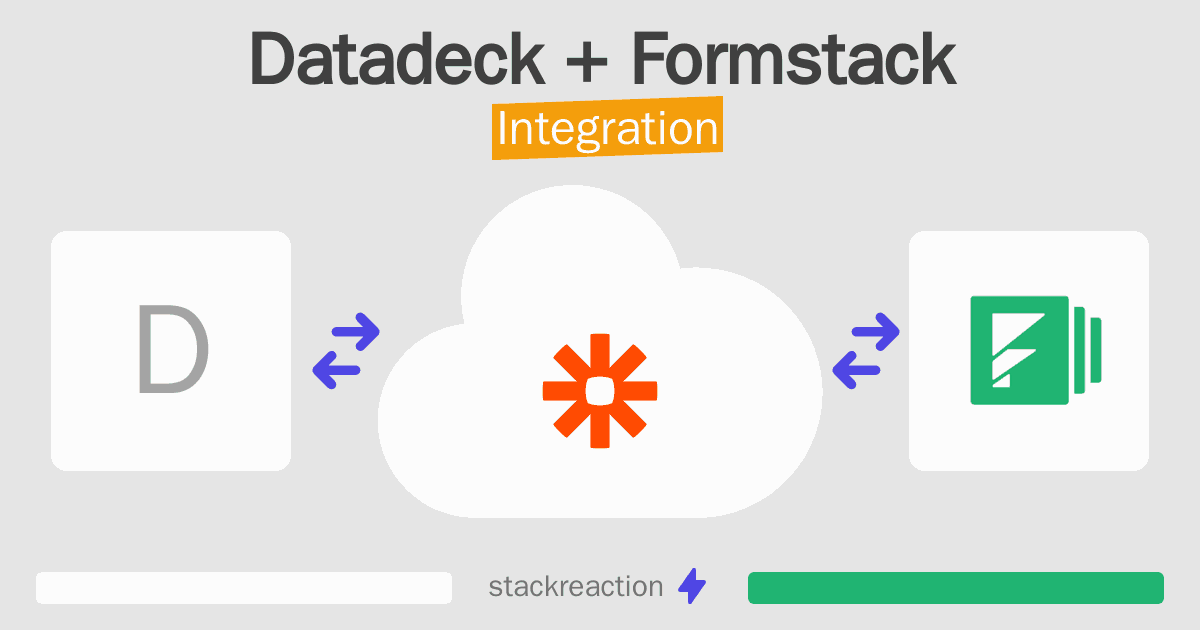 Datadeck and Formstack Integration