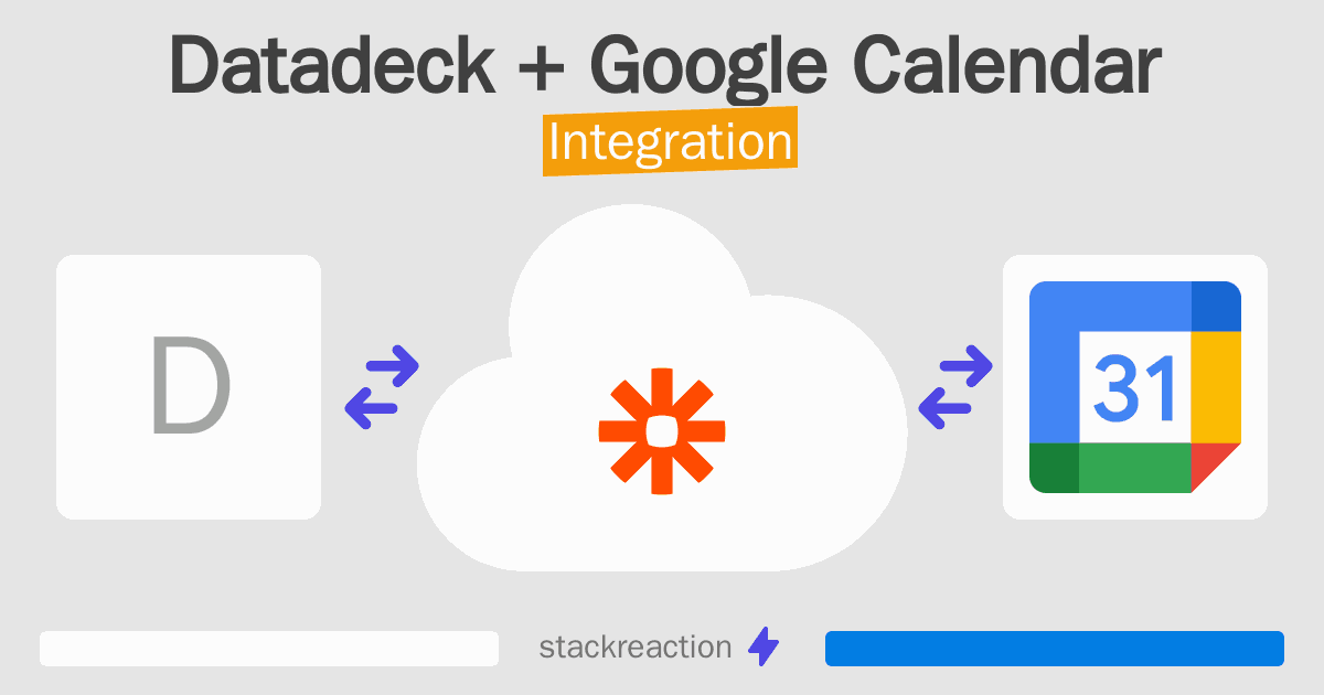 Datadeck and Google Calendar Integration