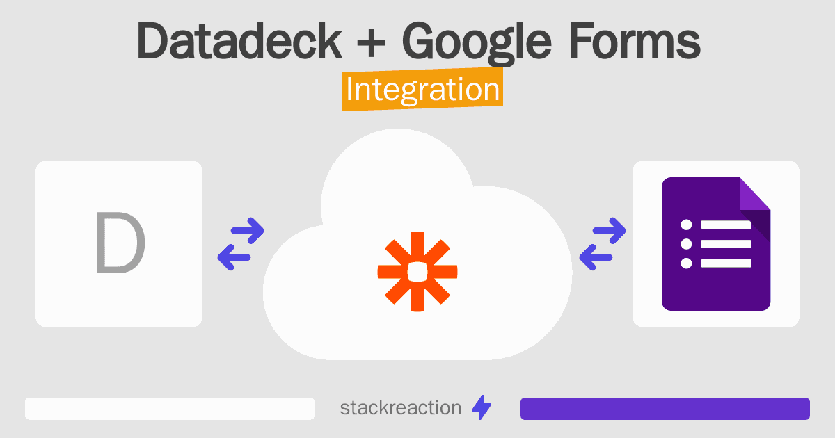 Datadeck and Google Forms Integration