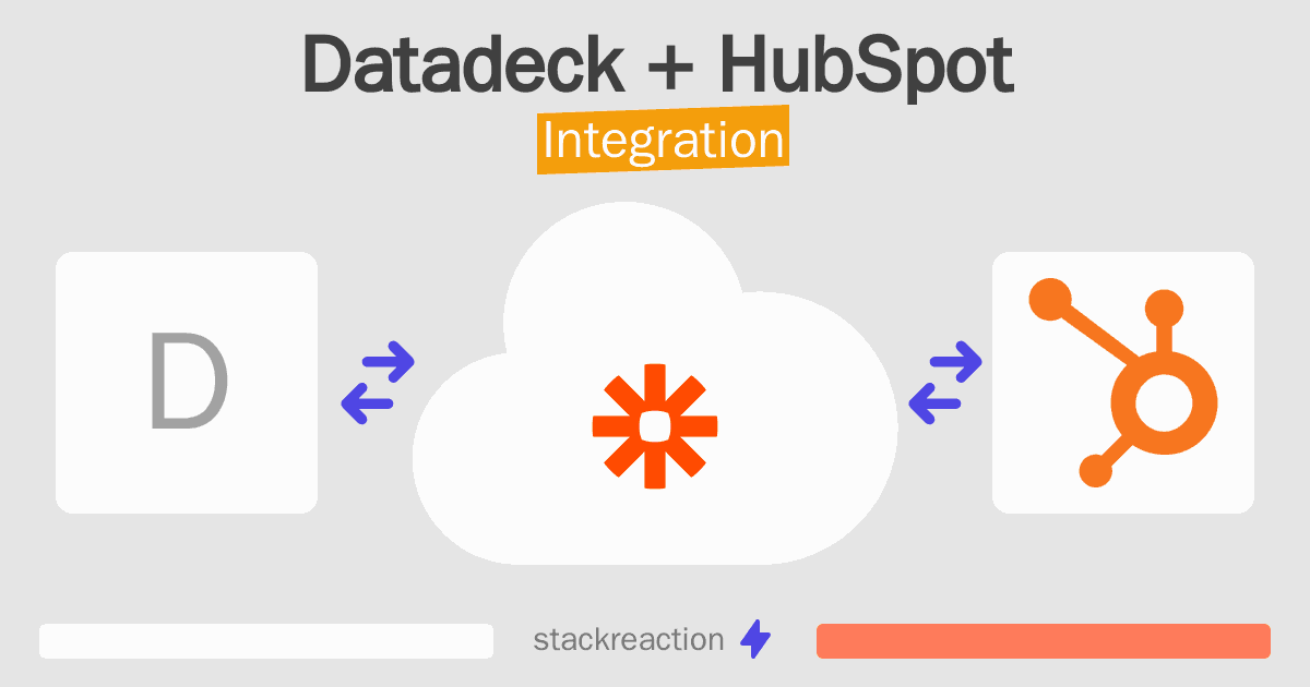 Datadeck and HubSpot Integration