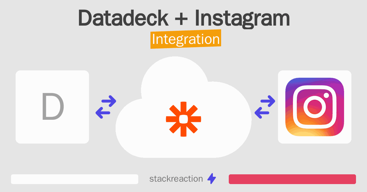 Datadeck and Instagram Integration