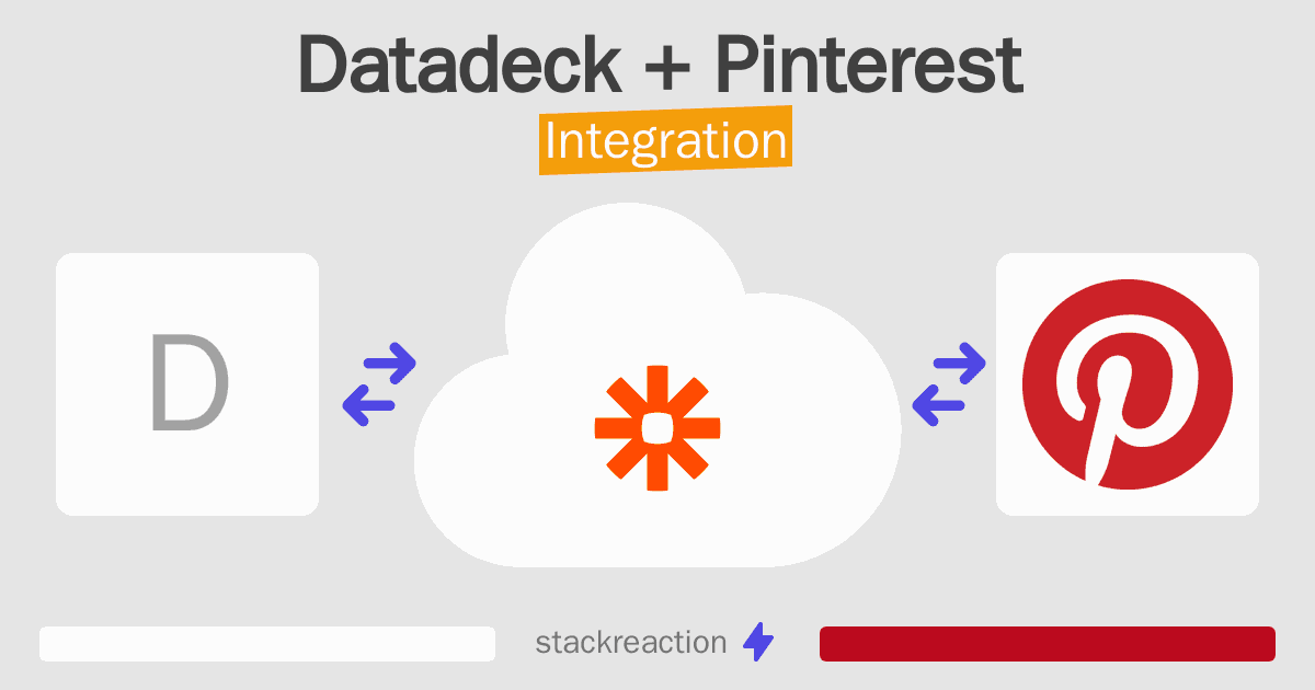 Datadeck and Pinterest Integration