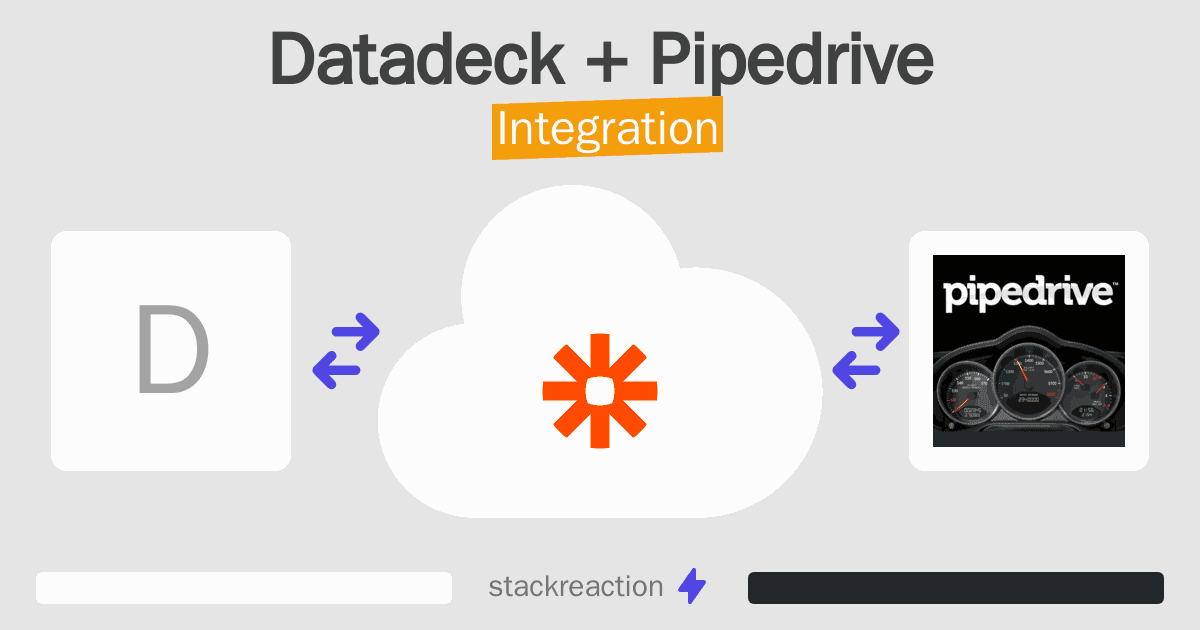 Datadeck and Pipedrive Integration