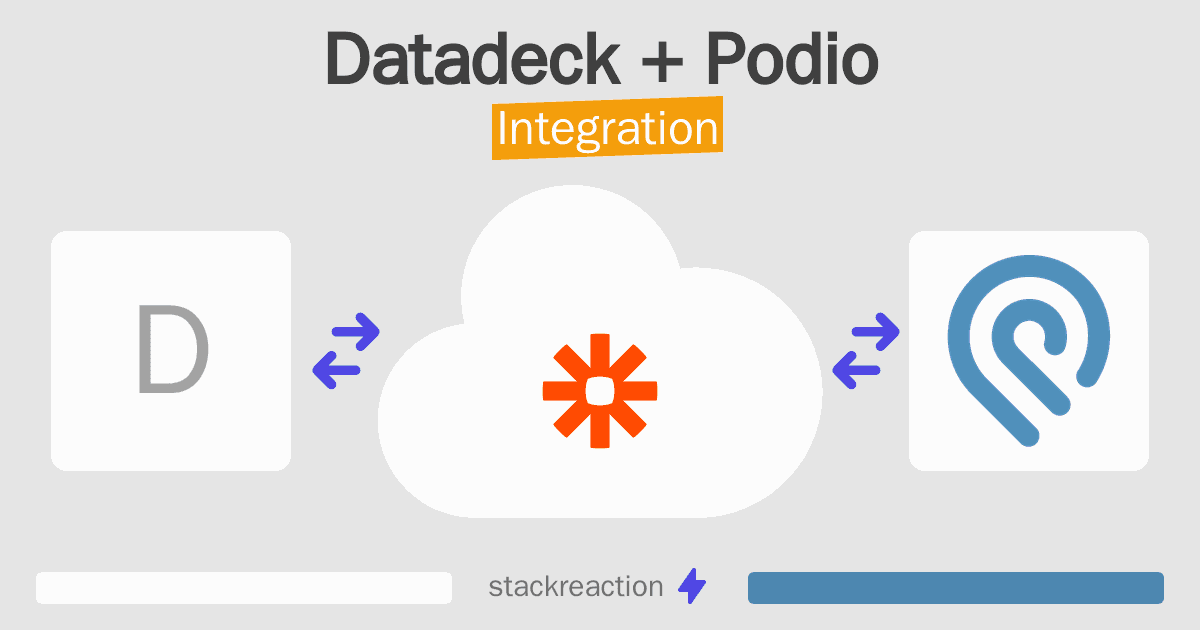 Datadeck and Podio Integration