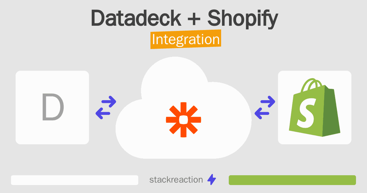 Datadeck and Shopify Integration