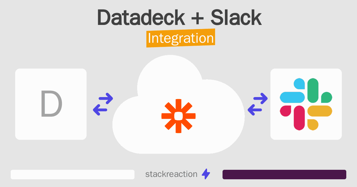 Datadeck and Slack Integration