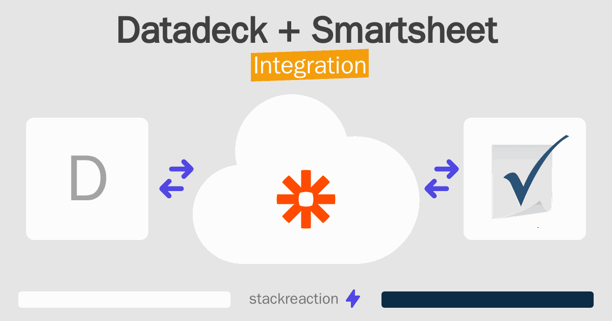 Datadeck and Smartsheet Integration