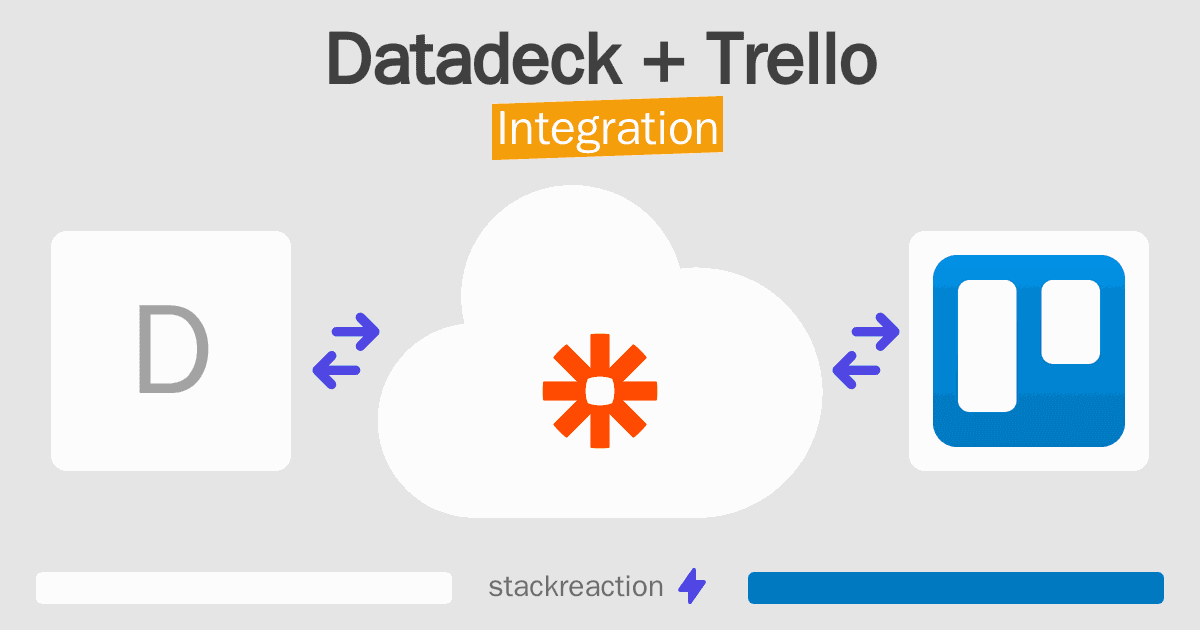 Datadeck and Trello Integration