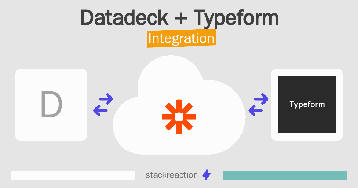 Datadeck and Typeform Integration
