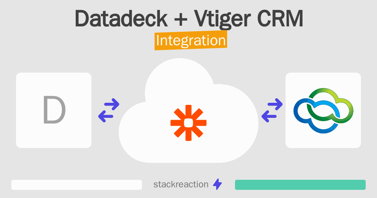 Datadeck and Vtiger CRM Integration