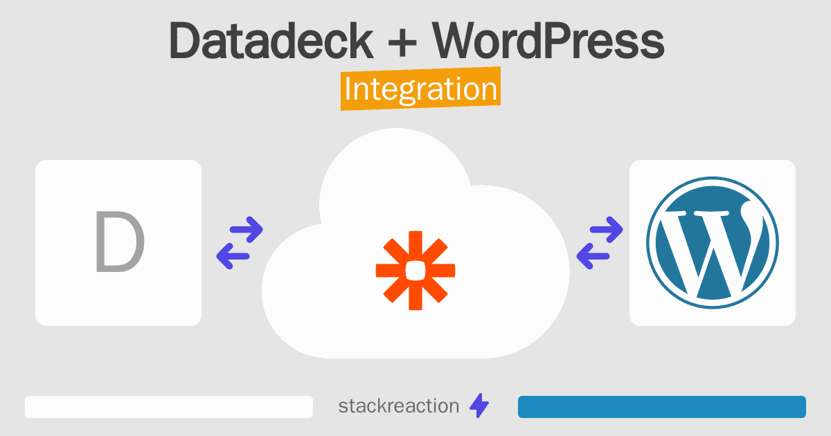 Datadeck and WordPress Integration