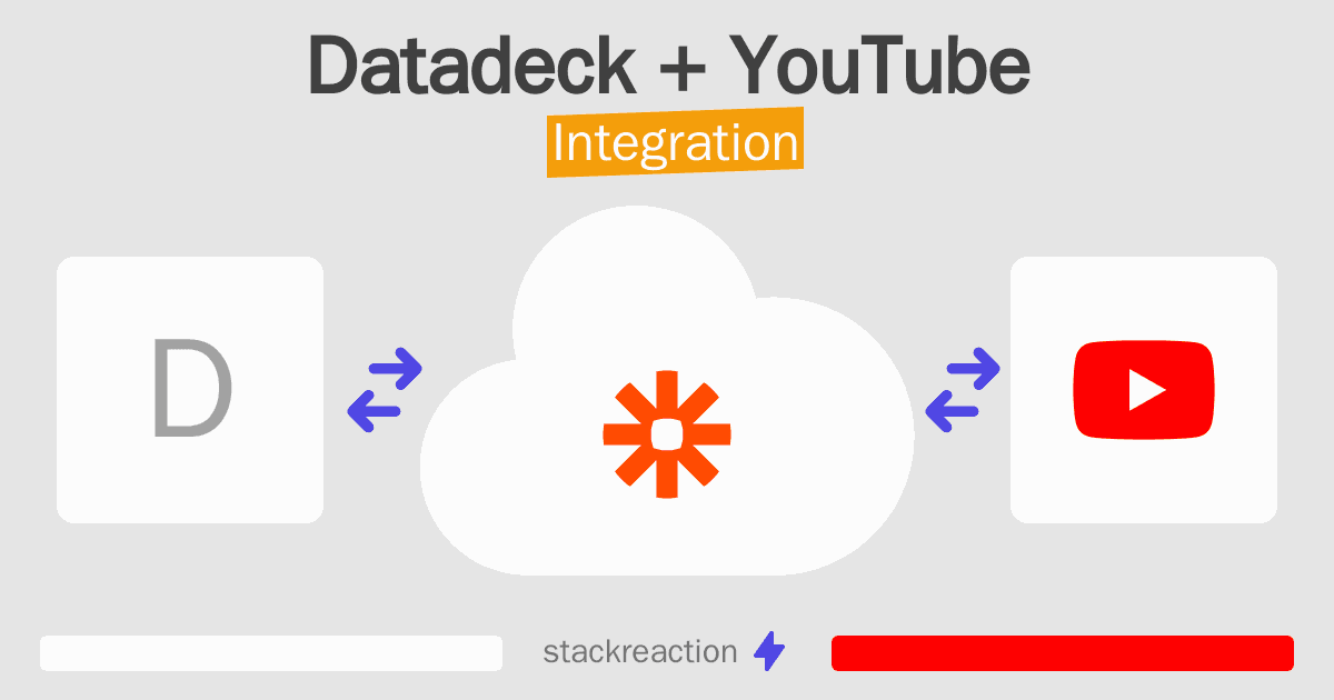 Datadeck and YouTube Integration