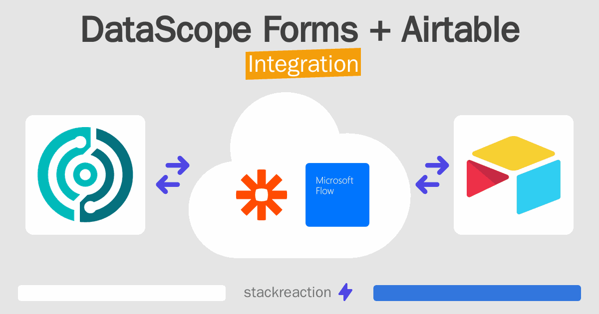 DataScope Forms and Airtable Integration