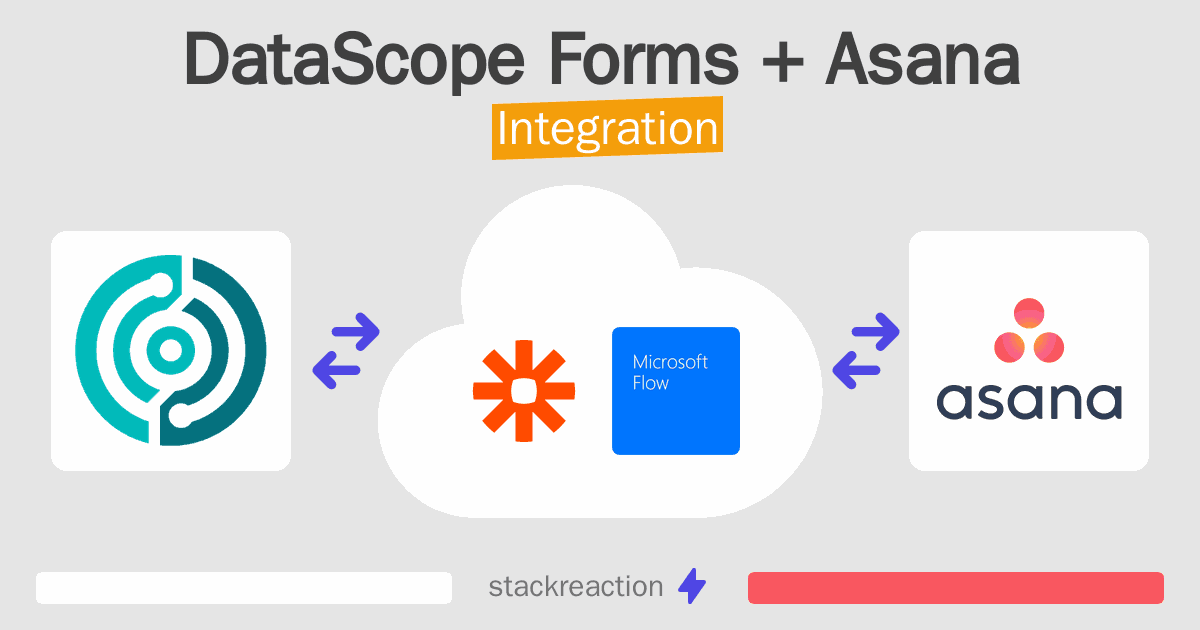 DataScope Forms and Asana Integration