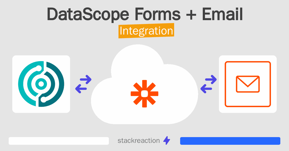 DataScope Forms and Email Integration