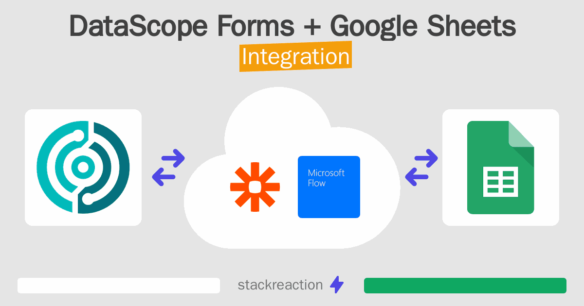 DataScope Forms and Google Sheets Integration