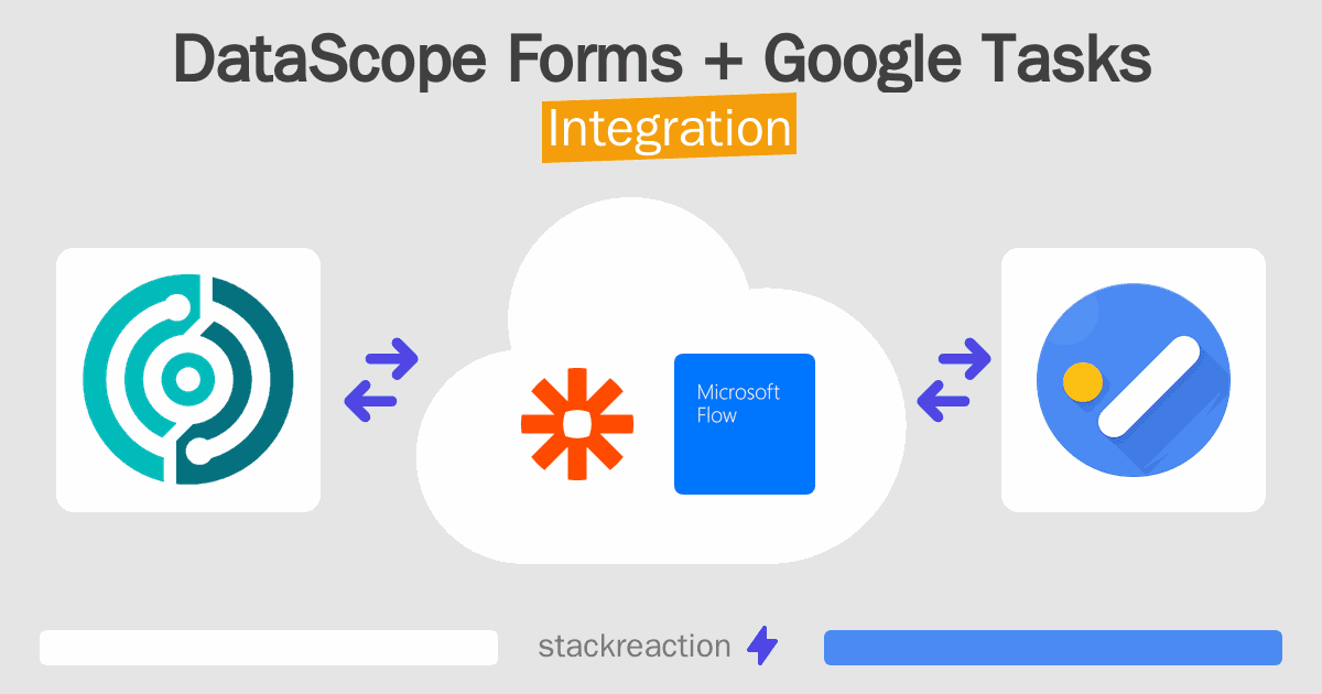 DataScope Forms and Google Tasks Integration