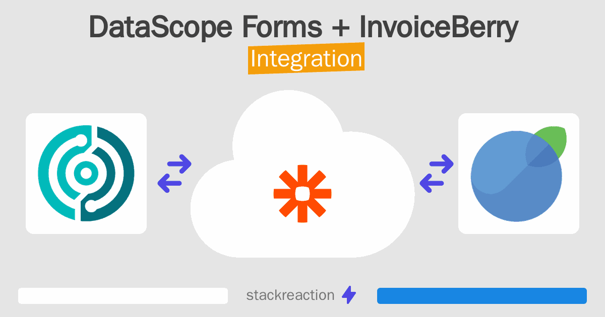 DataScope Forms and InvoiceBerry Integration