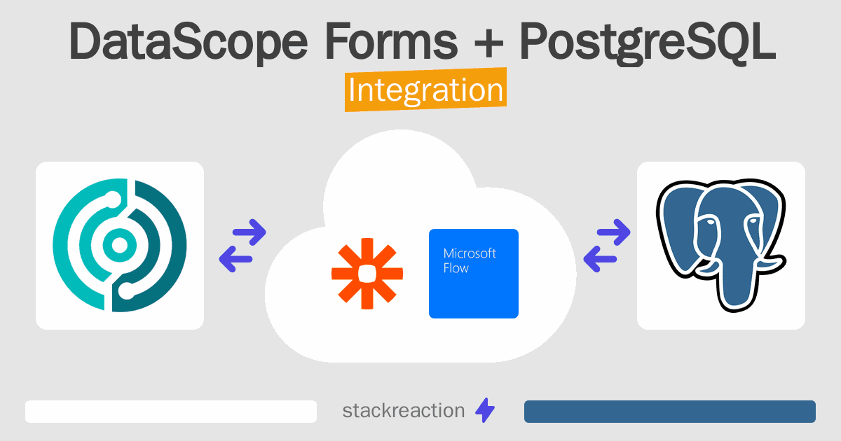DataScope Forms and PostgreSQL Integration