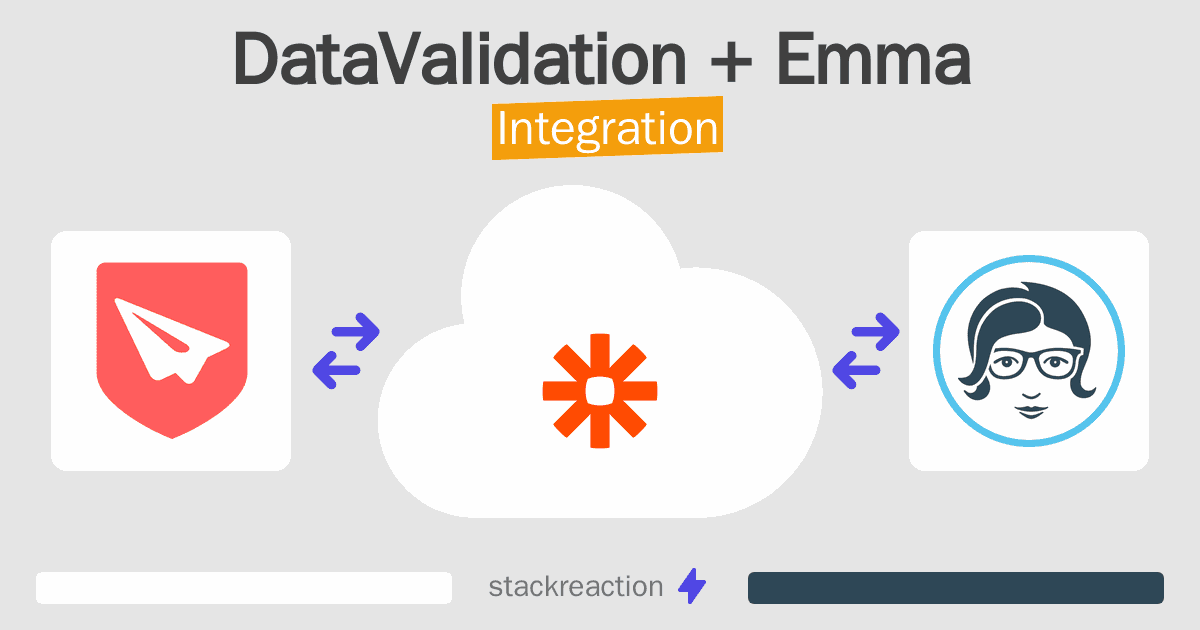 DataValidation and Emma Integration