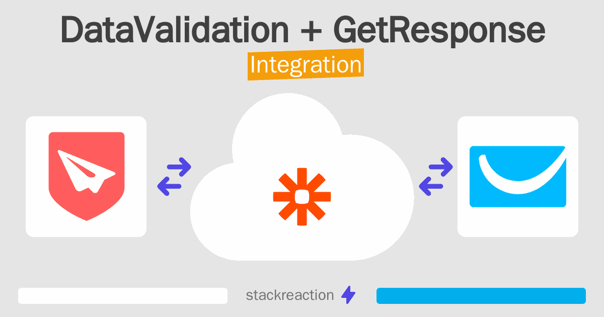 DataValidation and GetResponse Integration