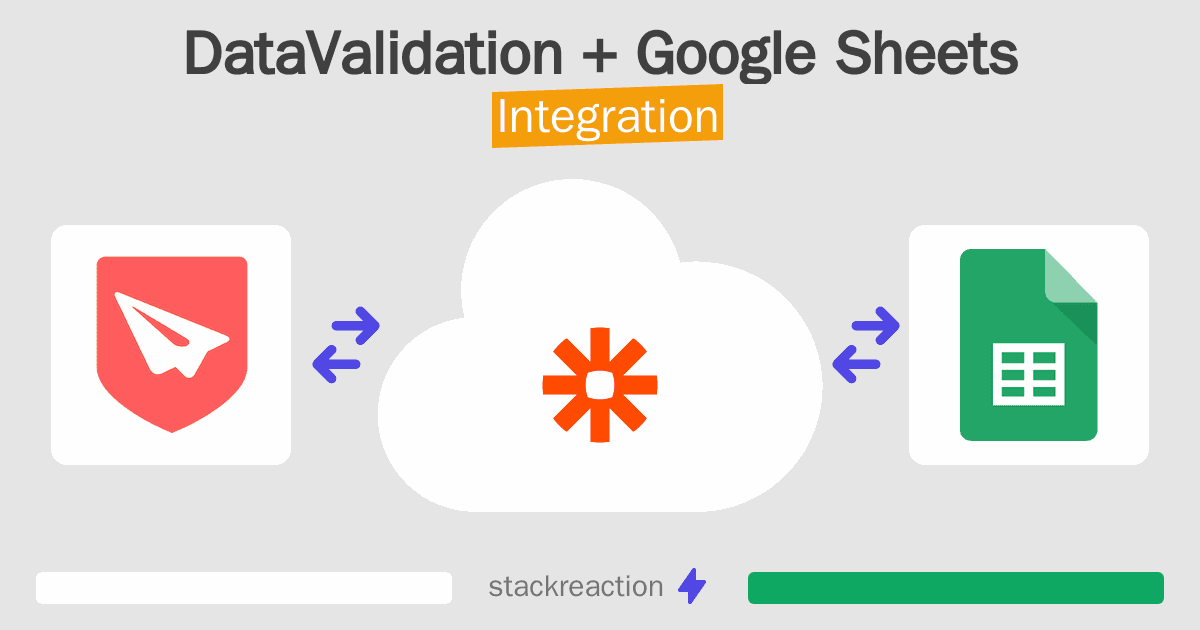 DataValidation and Google Sheets Integration