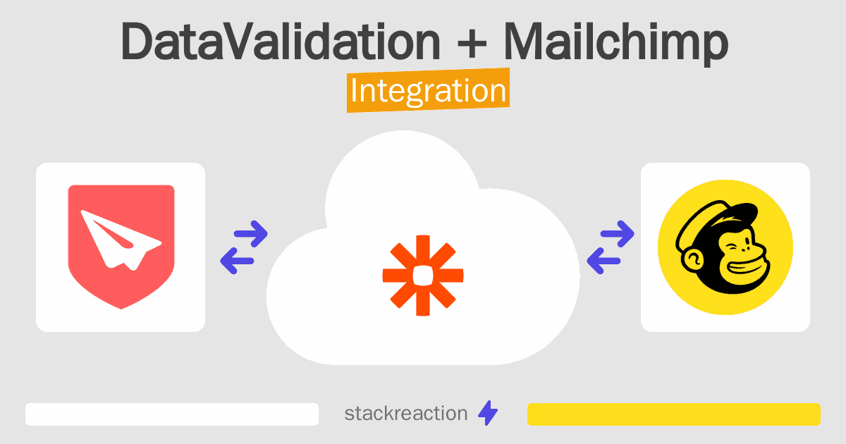 DataValidation and Mailchimp Integration