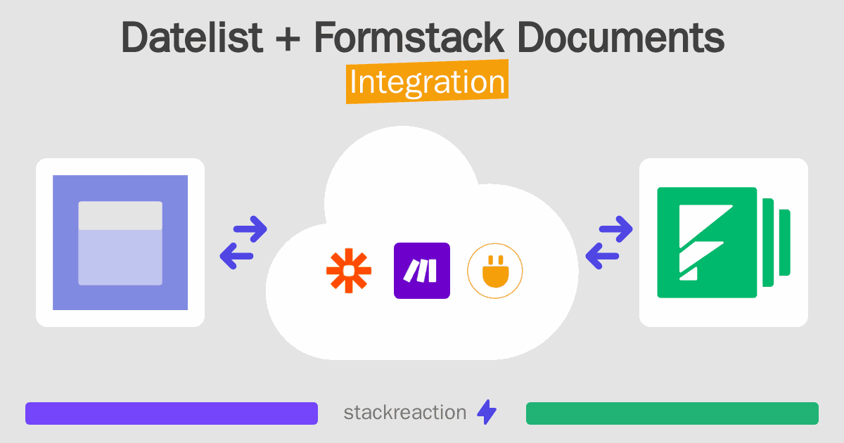 Datelist and Formstack Documents Integration